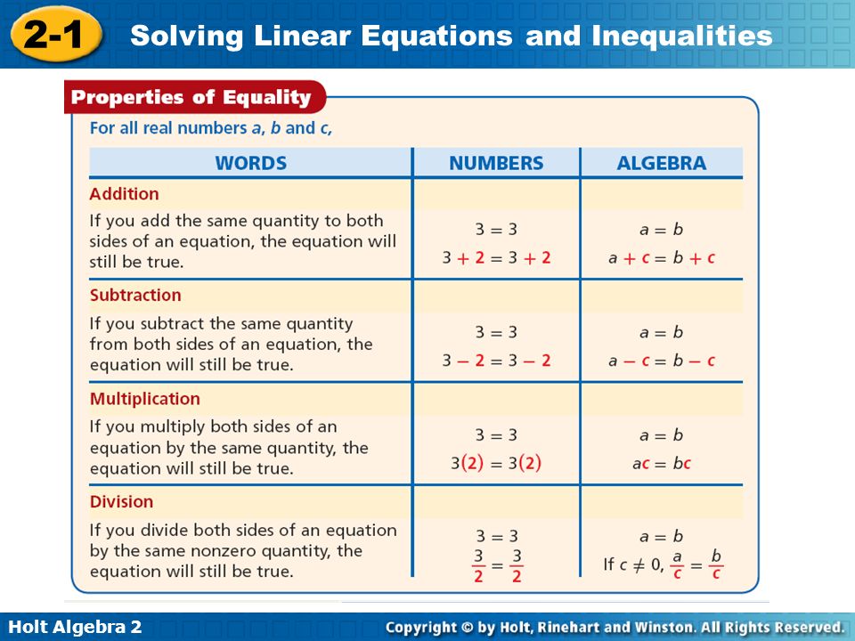 Holt Algebra Solving Linear Equations and Inequalities