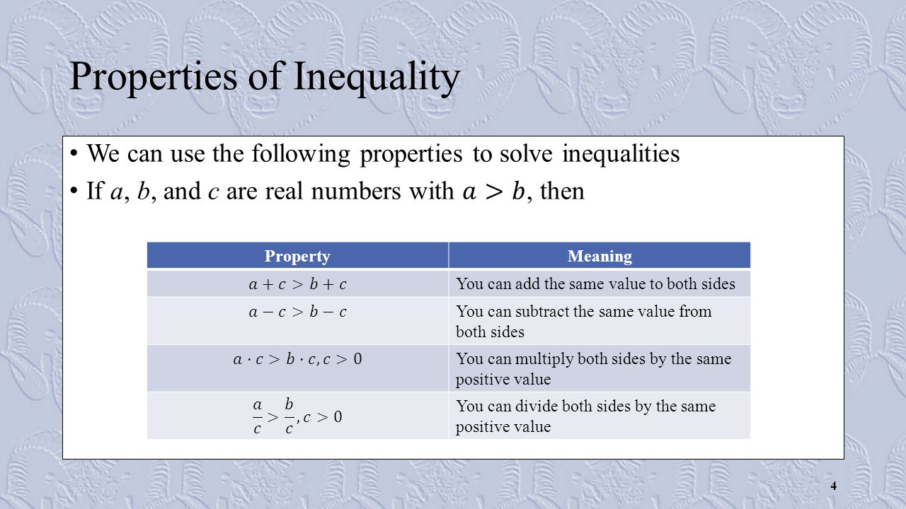 PropertyMeaning You can add the same value to both sides You can subtract the same value from both sides You can multiply both sides by the same positive value You can divide both sides by the same positive value 4