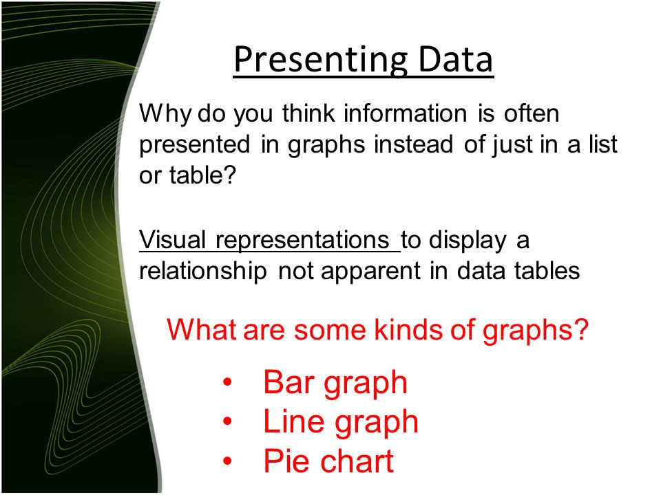 Presenting Data Table vs.
