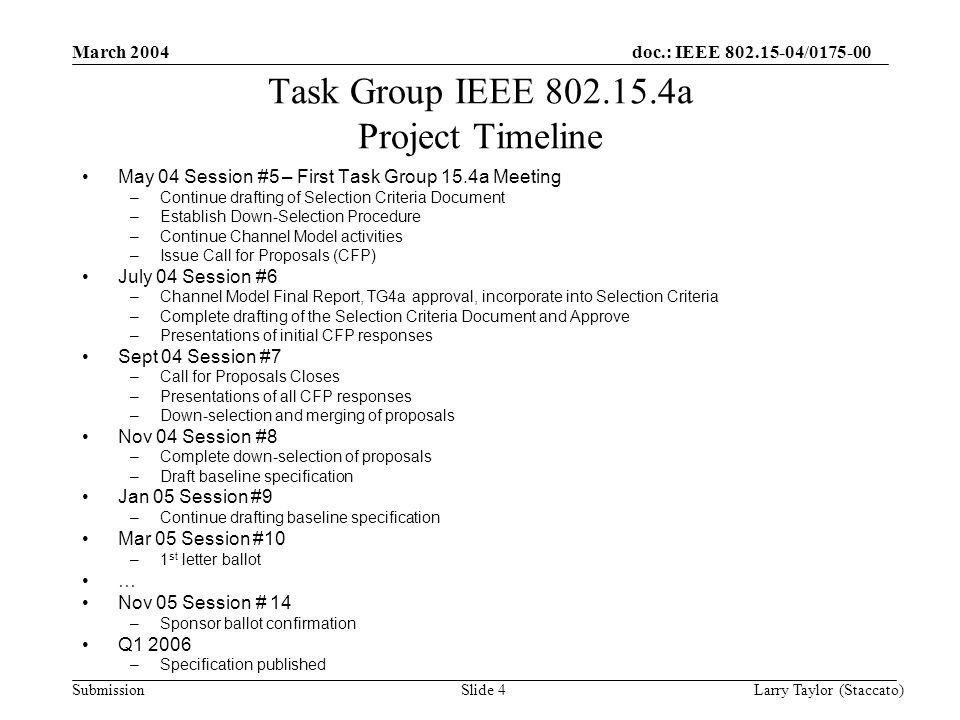doc.: IEEE / Submission March 2004 Larry Taylor (Staccato)Slide 4 Task Group IEEE a Project Timeline May 04 Session #5 – First Task Group 15.4a Meeting –Continue drafting of Selection Criteria Document –Establish Down-Selection Procedure –Continue Channel Model activities –Issue Call for Proposals (CFP) July 04 Session #6 –Channel Model Final Report, TG4a approval, incorporate into Selection Criteria –Complete drafting of the Selection Criteria Document and Approve –Presentations of initial CFP responses Sept 04 Session #7 –Call for Proposals Closes –Presentations of all CFP responses –Down-selection and merging of proposals Nov 04 Session #8 –Complete down-selection of proposals –Draft baseline specification Jan 05 Session #9 –Continue drafting baseline specification Mar 05 Session #10 –1 st letter ballot … Nov 05 Session # 14 –Sponsor ballot confirmation Q –Specification published
