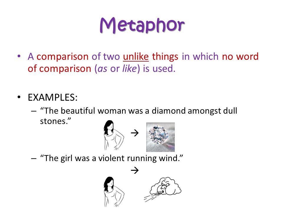 Metaphor A comparison of two unlike things in which no word of comparison (as or like) is used.