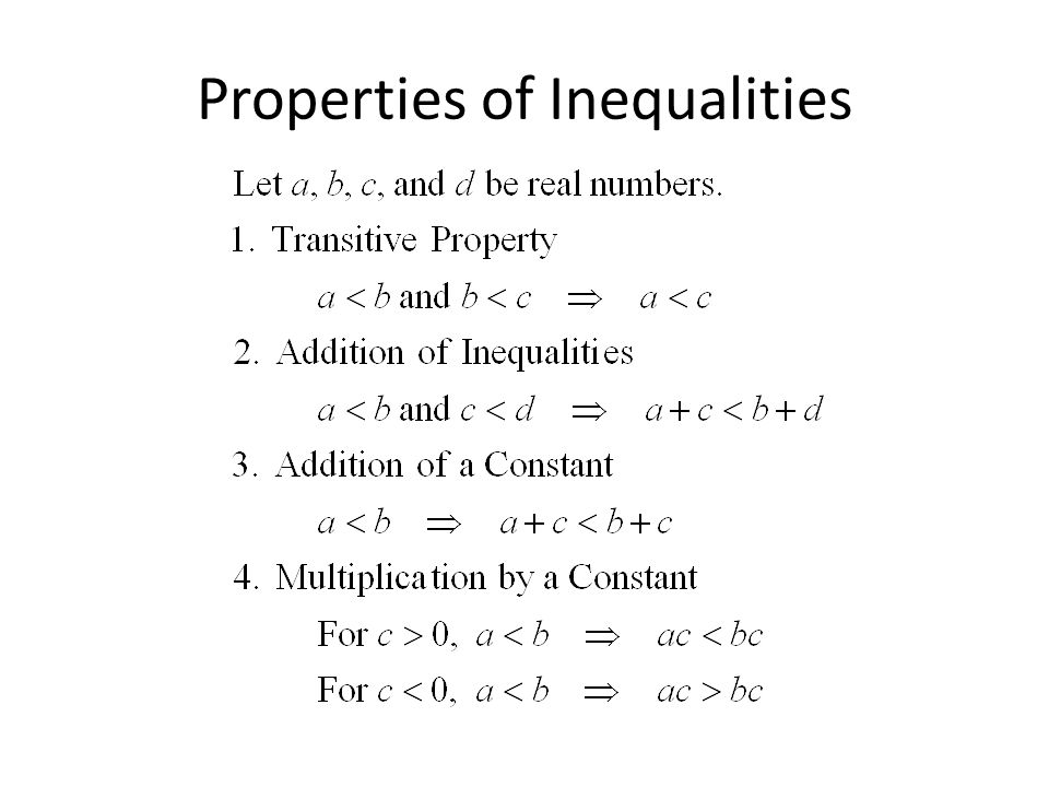 Properties of Inequalities