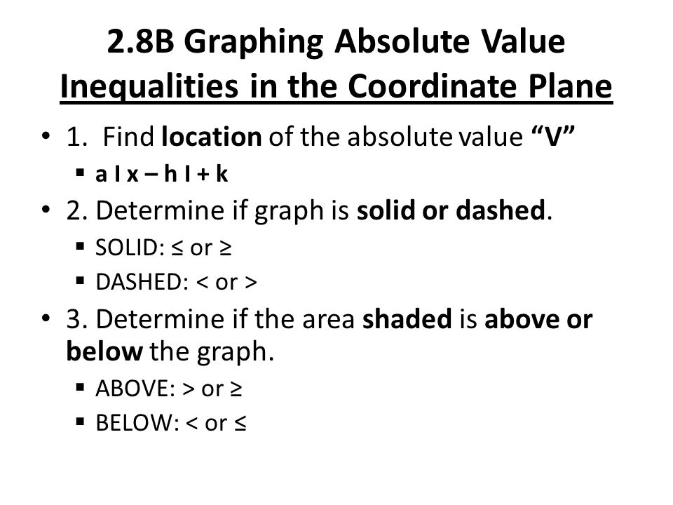 2.8B Graphing Absolute Value Inequalities in the Coordinate Plane 1.