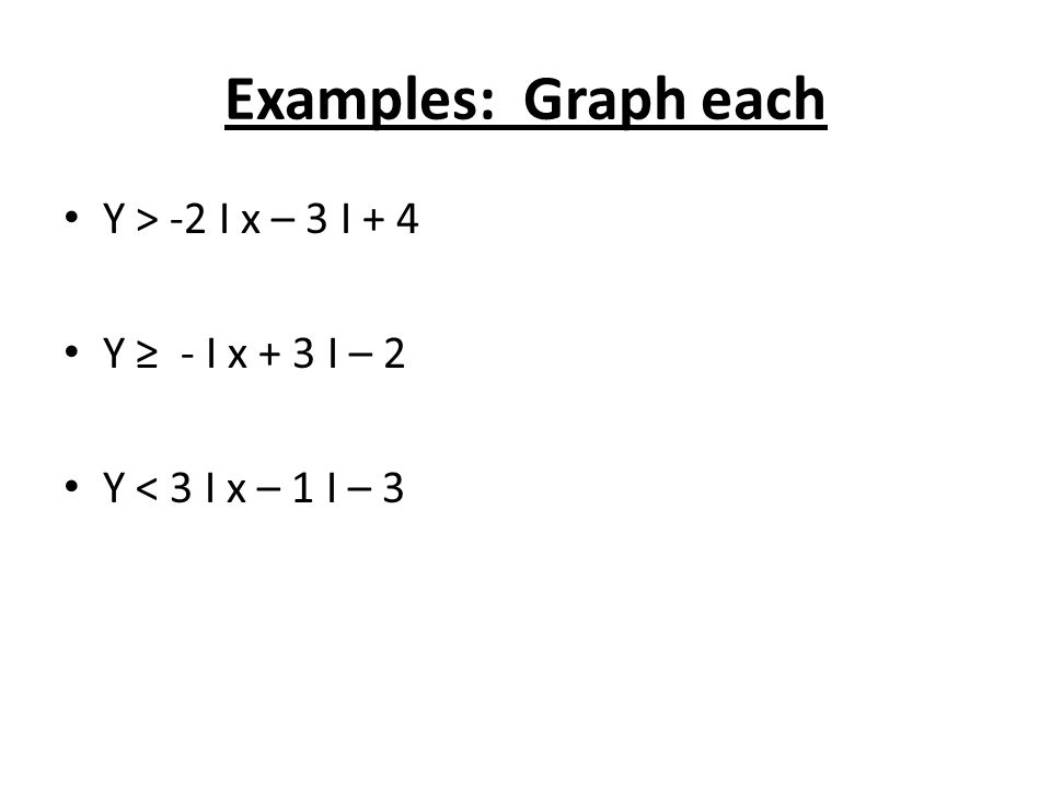 Examples: Graph each Y > -2 I x – 3 I + 4 Y ≥ - I x + 3 I – 2 Y < 3 I x – 1 I – 3