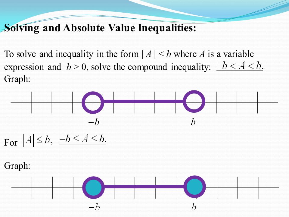 Solving and Absolute Value Inequalities: To solve and inequality in the form | A | 0, solve the compound inequality: Graph: For Graph: