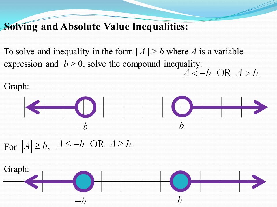 Solving and Absolute Value Inequalities: To solve and inequality in the form | A | > b where A is a variable expression and b > 0, solve the compound inequality: Graph: For Graph: