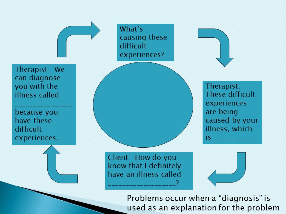 Can a therapist diagnose you?