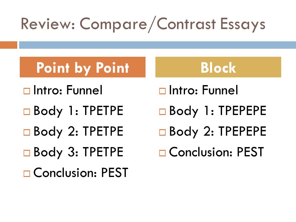 intros to compare and contrast essays intros to compare and contrast essays