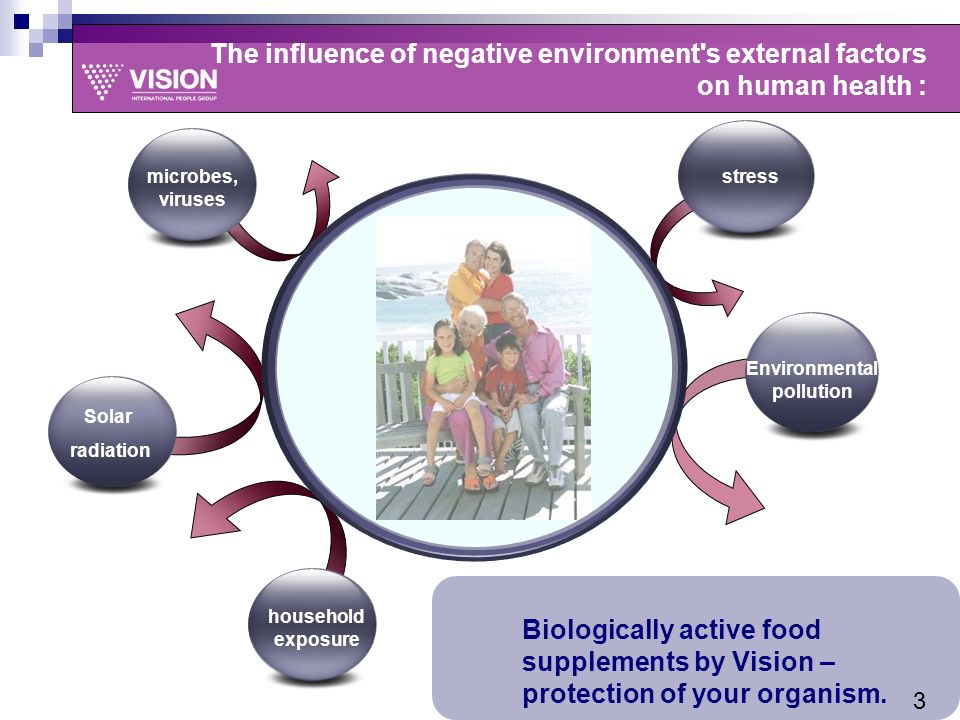 negative environment factors negative environment factors