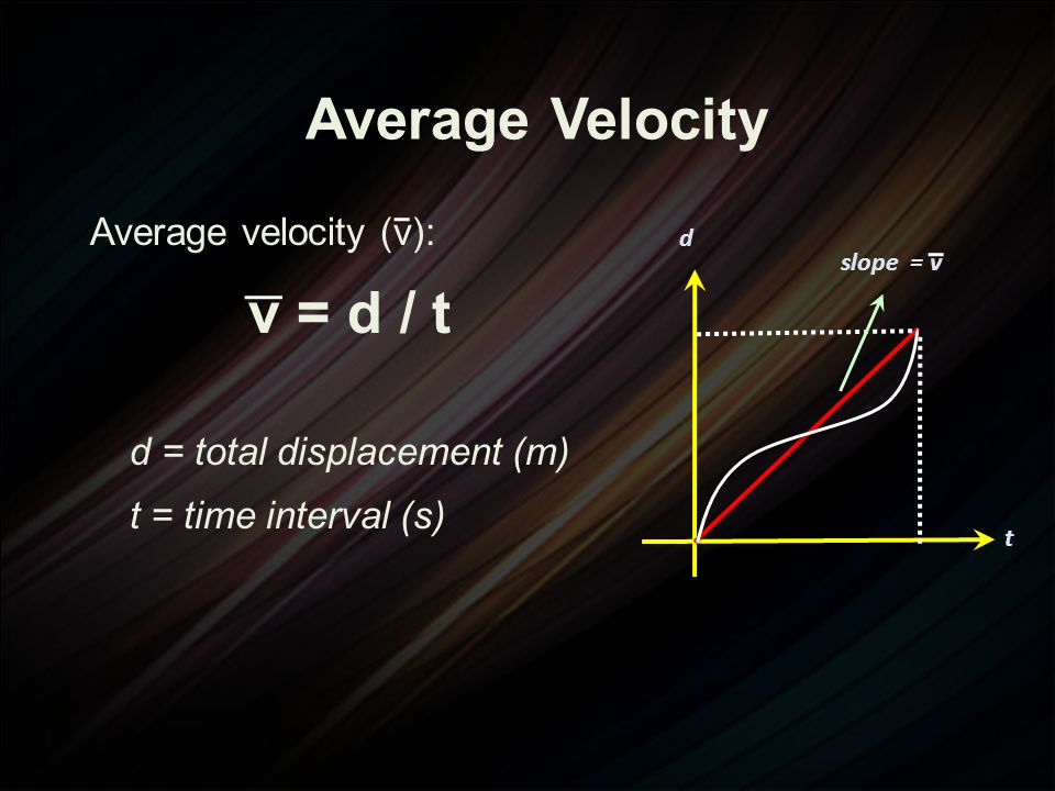 Average Velocity Average velocity (v): v = d / t d = total displacement (m) t = time interval (s) t d slope = v