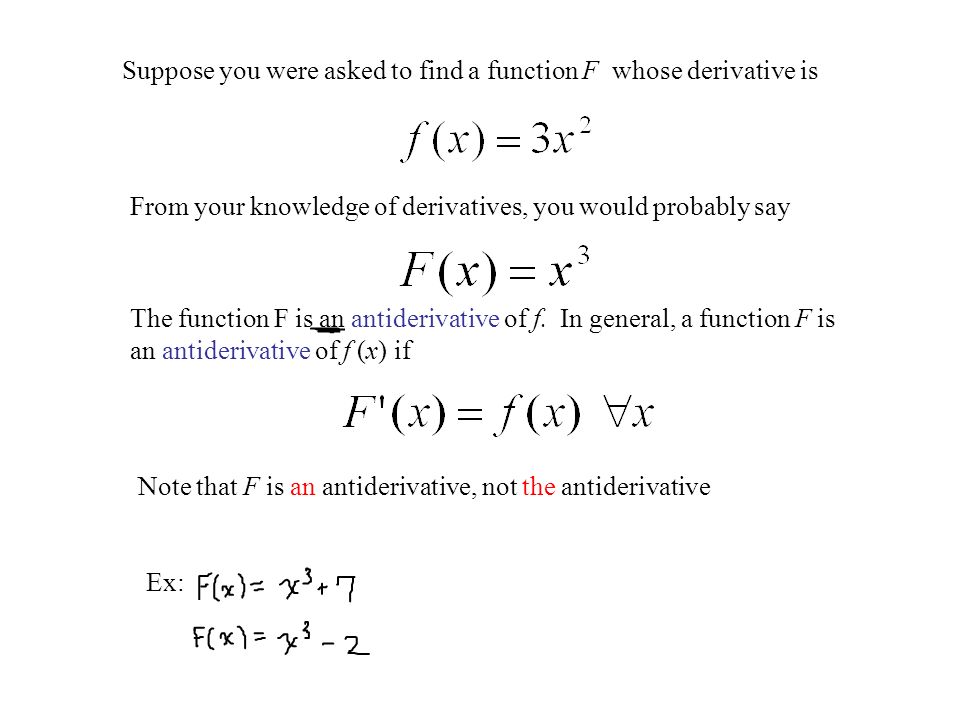 Suppose you were asked to find a function F whose derivative is From your knowledge of derivatives, you would probably say The function F is an antiderivative of f.