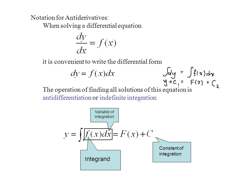 Notation for Antiderivatives: When solving a differential equation it is convenient to write the differential form The operation of finding all solutions of this equation is antidifferentiation or indefinite integration Integrand Variable of integration Constant of integration