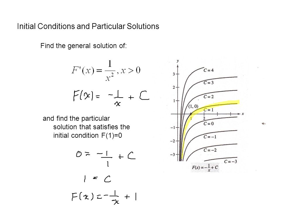 Initial Conditions and Particular Solutions Find the general solution of: and find the particular solution that satisfies the initial condition F(1)=0