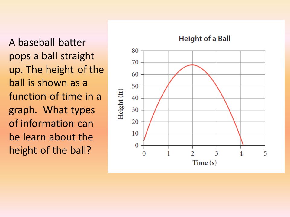 Real Life Quadratic Equations Worksheet Talkchannels Understanding Quadratic Equations Through Real World Problems Talkchannels