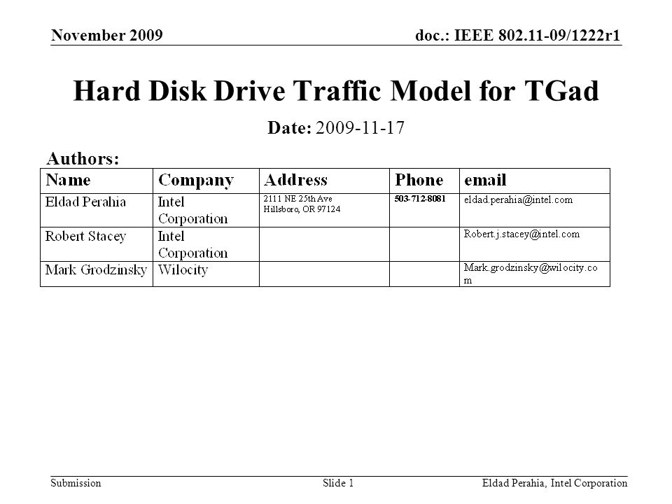 doc.: IEEE /1222r1 Submission November 2009 Eldad Perahia, Intel CorporationSlide 1 Hard Disk Drive Traffic Model for TGad Date: Authors: