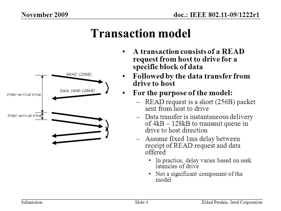 doc.: IEEE /1222r1 Submission November 2009 Eldad Perahia, Intel CorporationSlide 4 Transaction model A transaction consists of a READ request from host to drive for a specific block of data Followed by the data transfer from drive to host For the purpose of the model: –READ request is a short (256B) packet sent from host to drive –Data transfer is instantaneous delivery of 4kB – 128kB to transmit queue in drive to host direction –Assume fixed 1ms delay between receipt of READ request and data offered In practice, delay varies based on seek latencies of drive Not a significant component of the model READ (256B) Data (4kB-128kB) Inter-arrival time