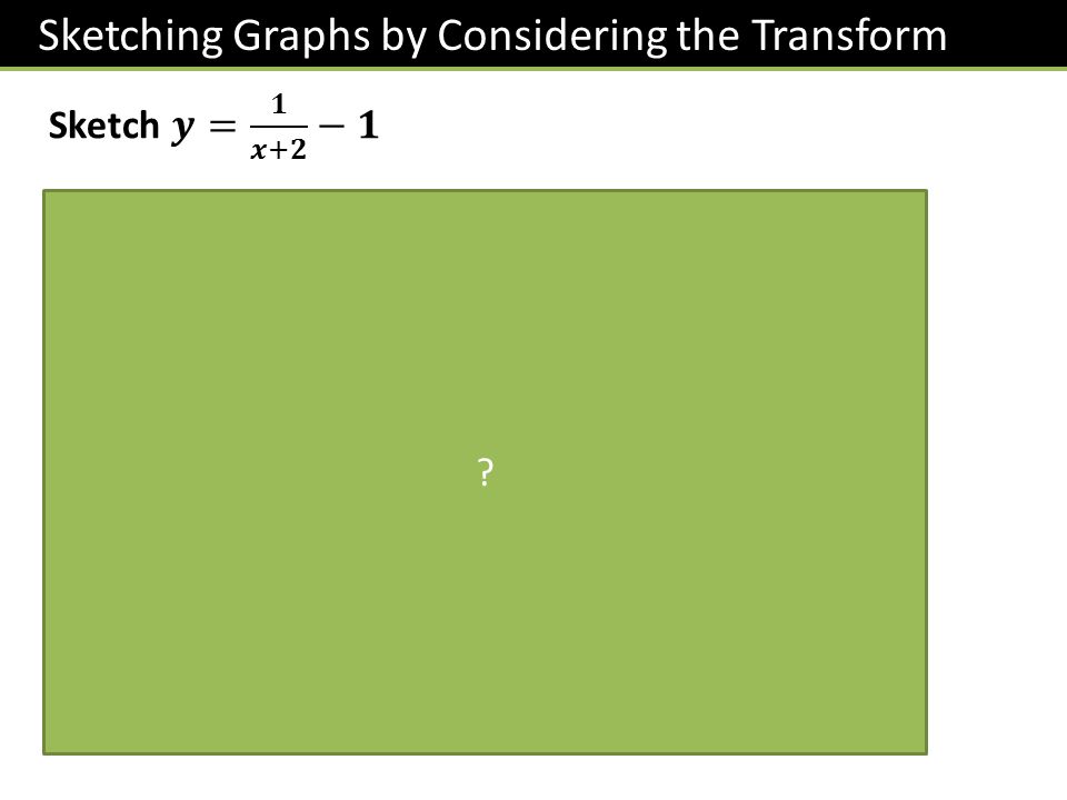 x y Sketching Graphs by Considering the Transform