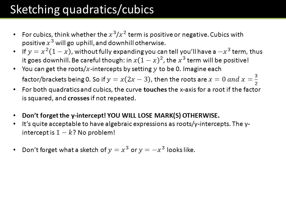 Sketching quadratics/cubics