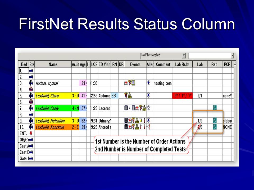 cerner firstnet