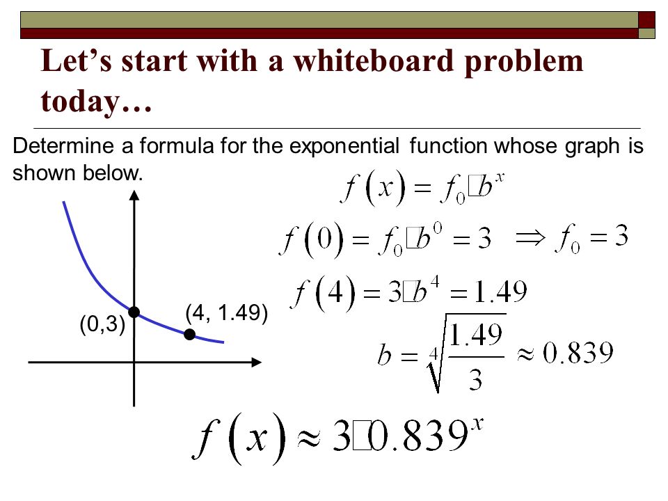 Exponential Equation Graph Talkchannels Exponential Equation Formula Talkchannels