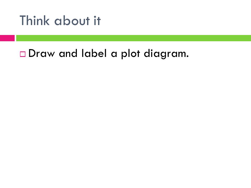 Think about it  Draw and label a plot diagram.