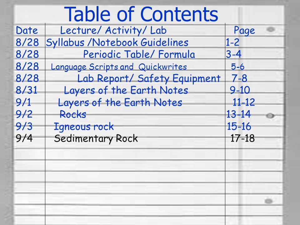 writing lab 7 8 syllabus