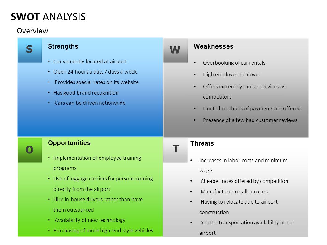 swot maxwell house swot maxwell house