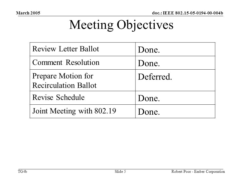 doc.: IEEE b TG4b March 2005 Robert Poor - Ember CorporationSlide 5 Meeting Objectives Review Letter Ballot Done.