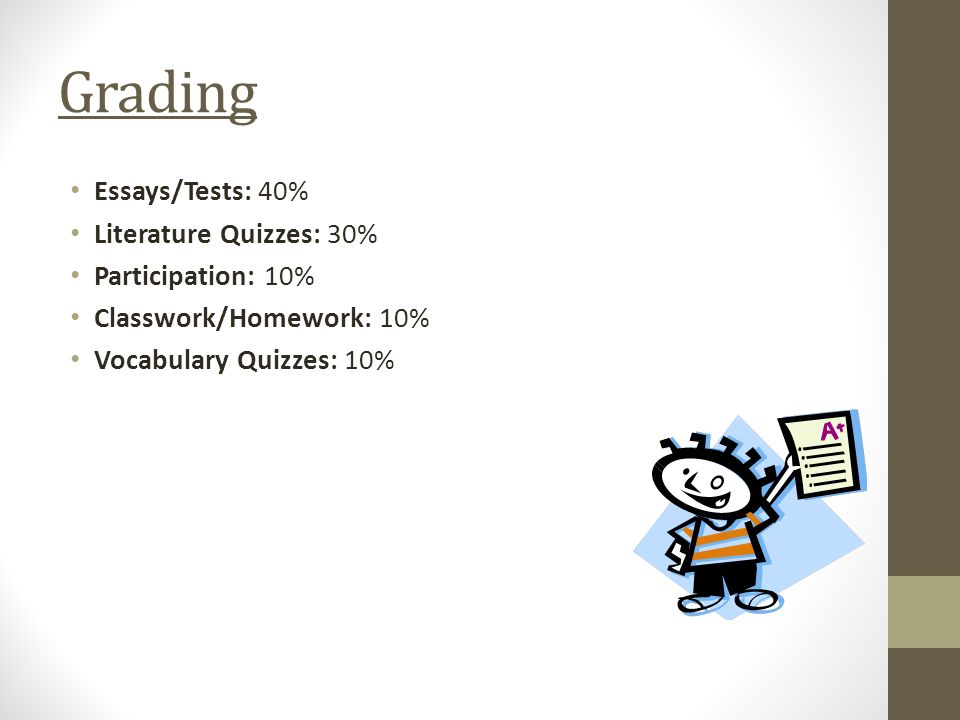 process essay quiz Quizlet provides thesis writing process essay activities, flashcards and games start learning today for free. process essay quiz Quizlet provides thesis writing process essay activities, flashcards and games start learning today for free.