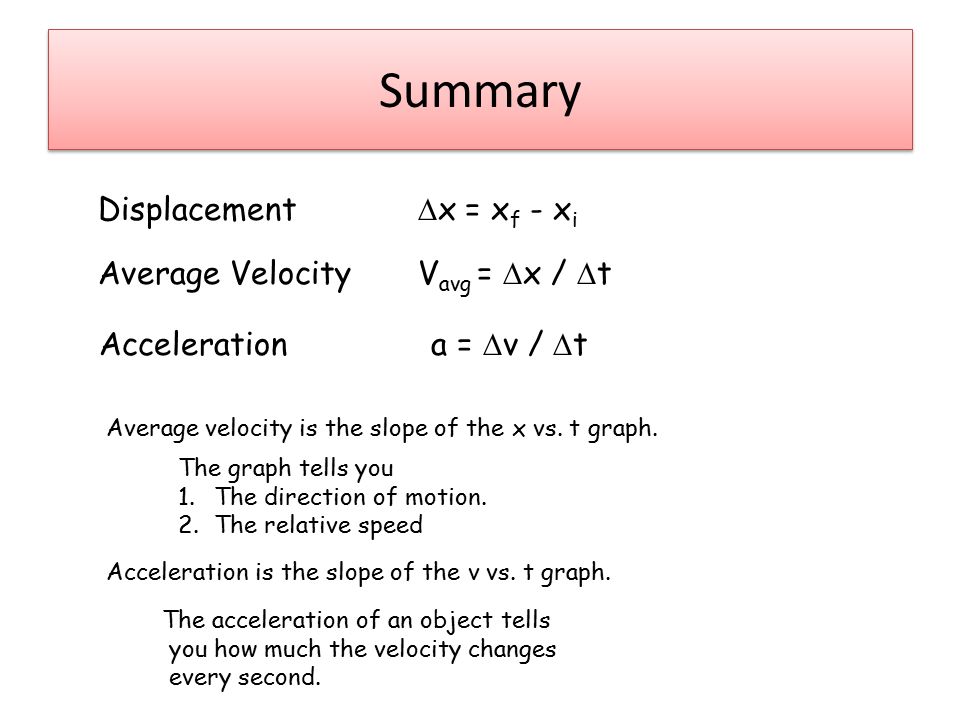 Summary Displacement  x = x f - x i Average Velocity V avg =  x /  t Acceleration a =  v /  t Average velocity is the slope of the x vs.