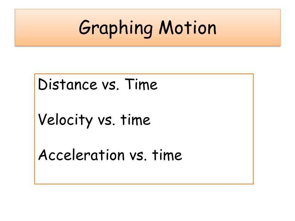 Graphing Motion Distance vs. Time Velocity vs. time Acceleration vs. time
