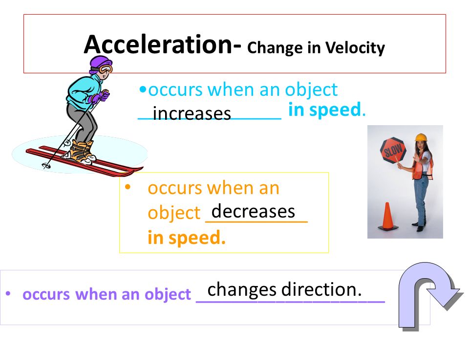 Acceleration- Change in Velocity occurs when an object _____________________ occurs when an object ______________ in speed.