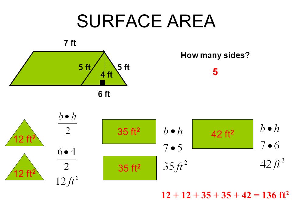 SURFACE AREA 7 ft 4 ft 6 ft 5 ft How many sides.
