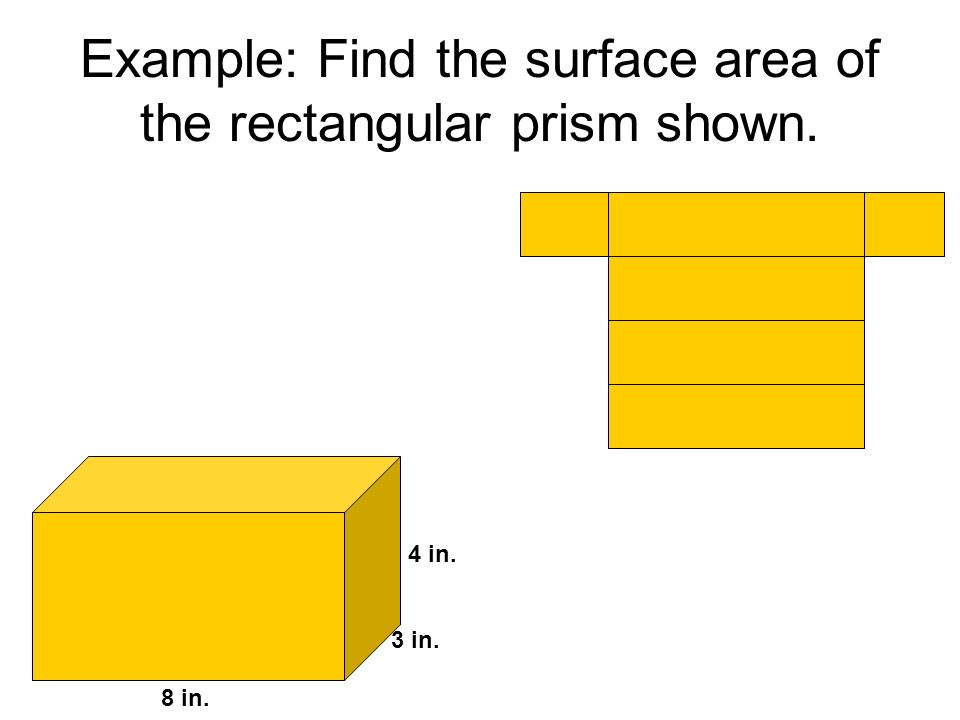 Example: Find the surface area of the rectangular prism shown. 4 in. 3 in. 3 in. 8 in.