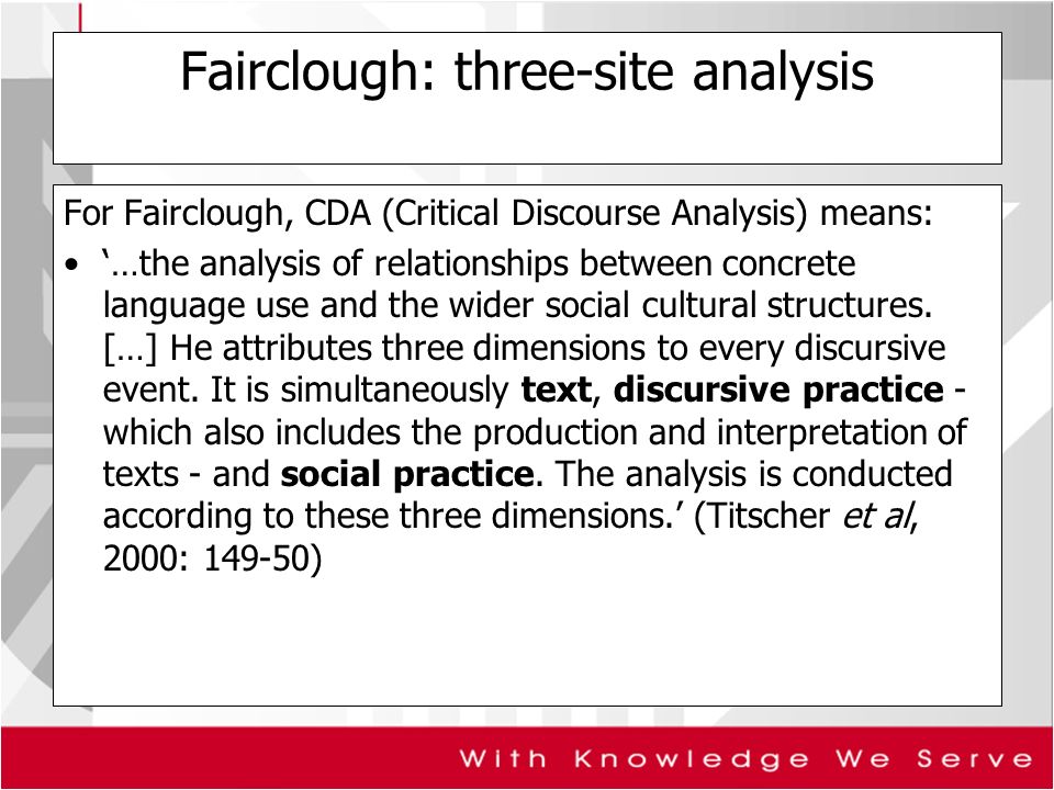 an analysis of the relationship between thought and language The relationship between language and thinkingplease respond to the following:consider the following quote by the philosopher ludwig wittgenstein, who believed that thought without language was impossible: “the limits of my language are the limits of my life. an analysis of the relationship between thought and language The relationship between language and thinkingplease respond to the following:consider the following quote by the philosopher ludwig wittgenstein, who believed that thought without language was impossible: “the limits of my language are the limits of my life.