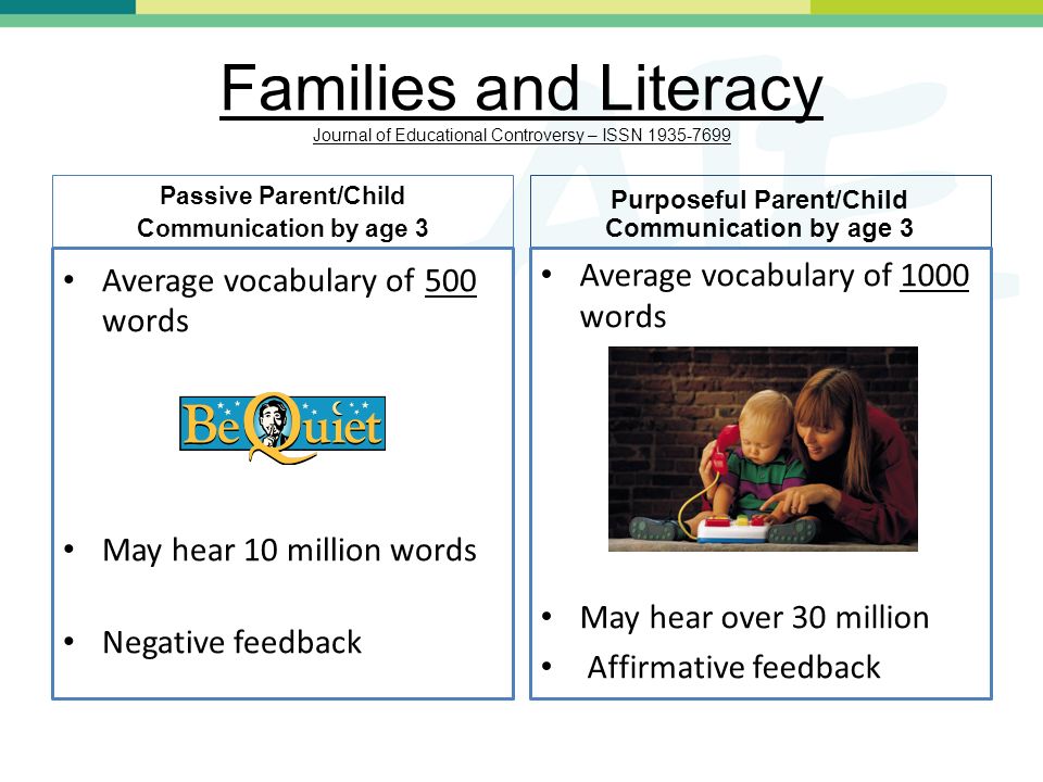 Families and Literacy Journal of Educational Controversy – ISSN Passive Parent/Child Communication by age 3 Average vocabulary of 500 words May hear 10 million words Negative feedback Purposeful Parent/Child Communication by age 3 Average vocabulary of 1000 words May hear over 30 million Affirmative feedback