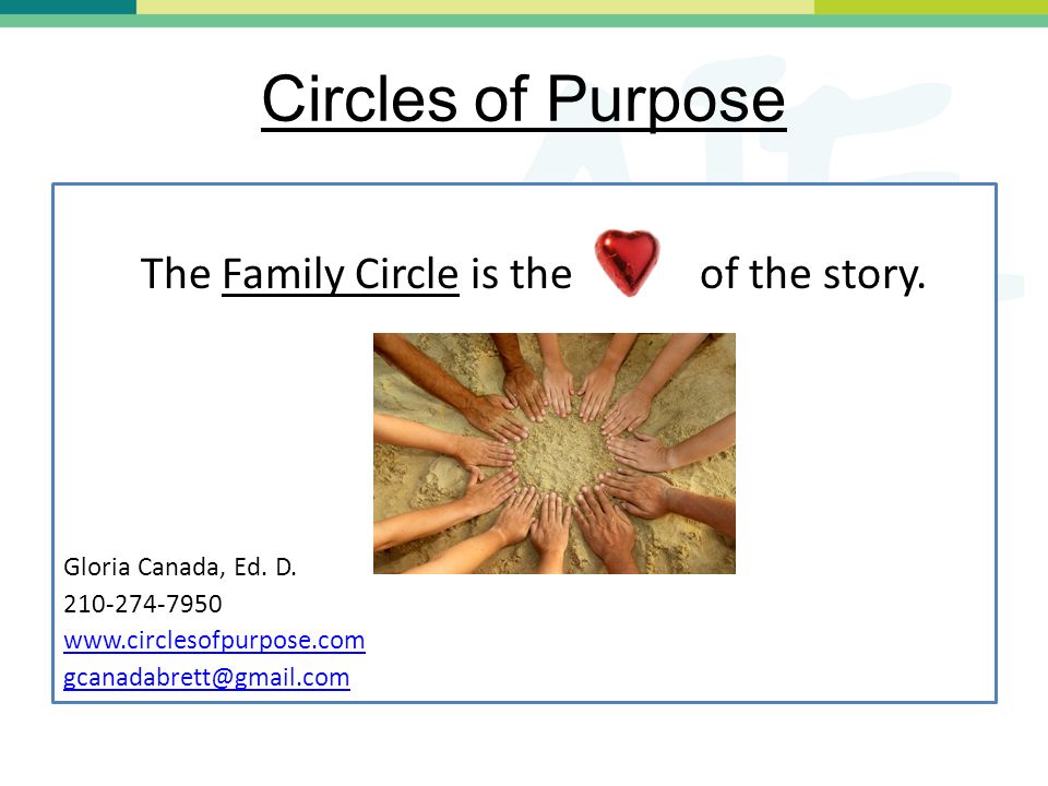 Circles of Purpose The Family Circle is the of the story.