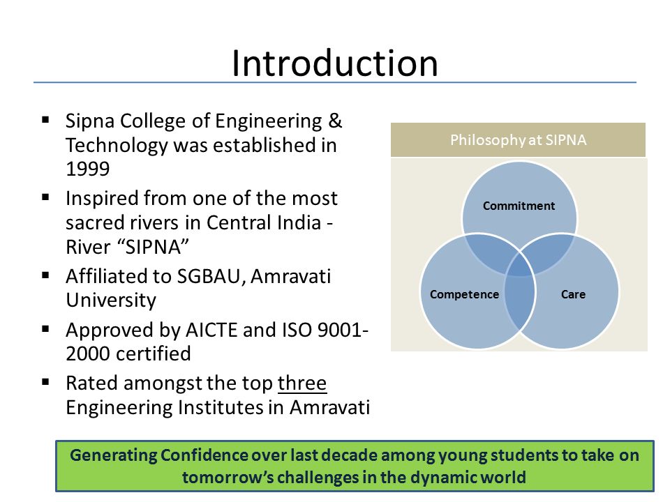 Introduction  Sipna College of Engineering & Technology was established in 1999  Inspired from one of the most sacred rivers in Central India - River SIPNA  Affiliated to SGBAU, Amravati University  Approved by AICTE and ISO certified  Rated amongst the top three Engineering Institutes in Amravati Commitment CareCompetence Generating Confidence over last decade among young students to take on tomorrow’s challenges in the dynamic world Philosophy at SIPNA