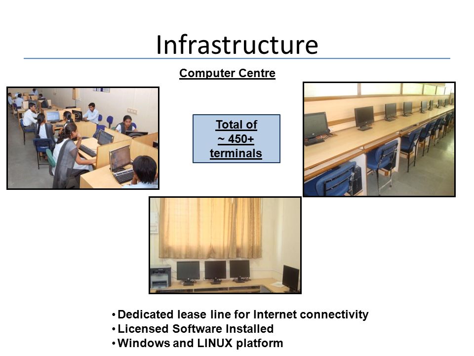 Infrastructure Computer Centre Dedicated lease line for Internet connectivity Licensed Software Installed Windows and LINUX platform Total of ~ 450+ terminals