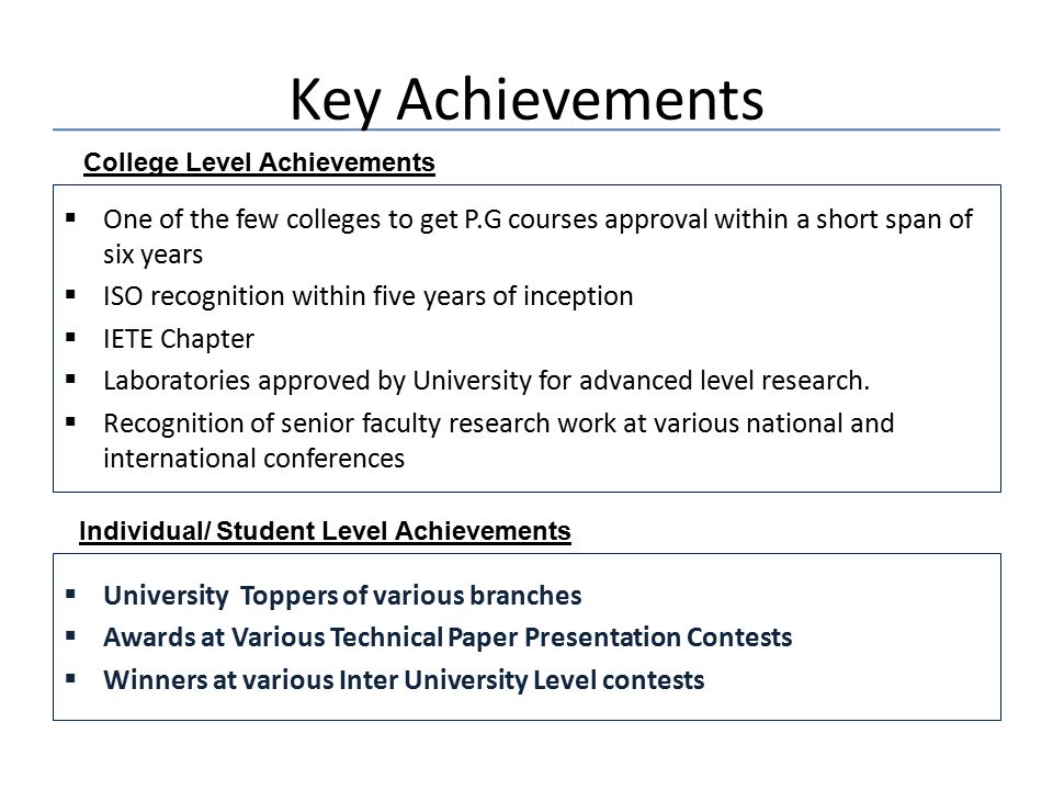 Key Achievements  One of the few colleges to get P.G courses approval within a short span of six years  ISO recognition within five years of inception  IETE Chapter  Laboratories approved by University for advanced level research.