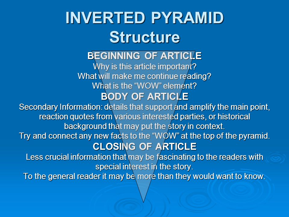 the inverted pyramid & news writing.