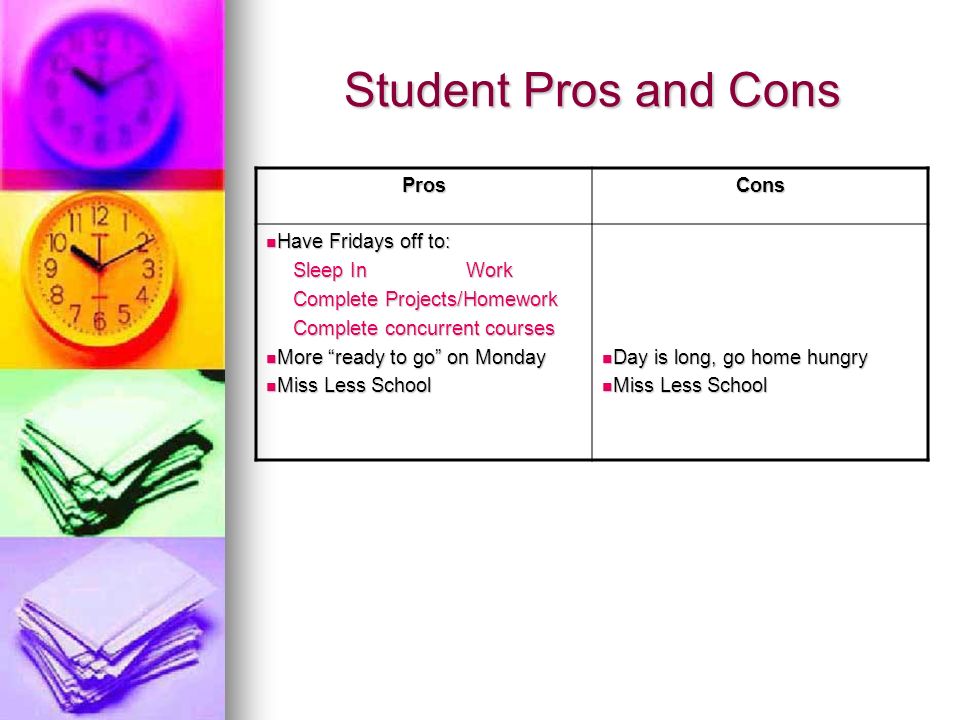 pros and cons for homework