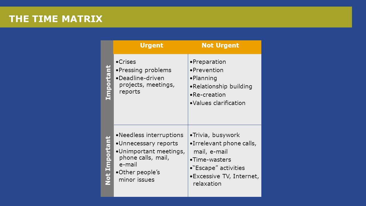 timematrix