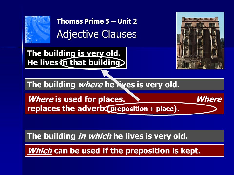 Thomas Prime 5 – Unit 2 Adjective Clauses Where is used for places.