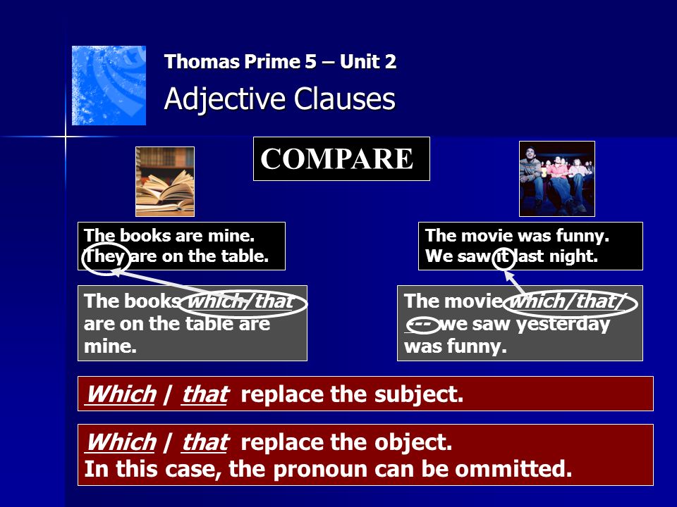 Thomas Prime 5 – Unit 2 Adjective Clauses COMPARE The books are mine.