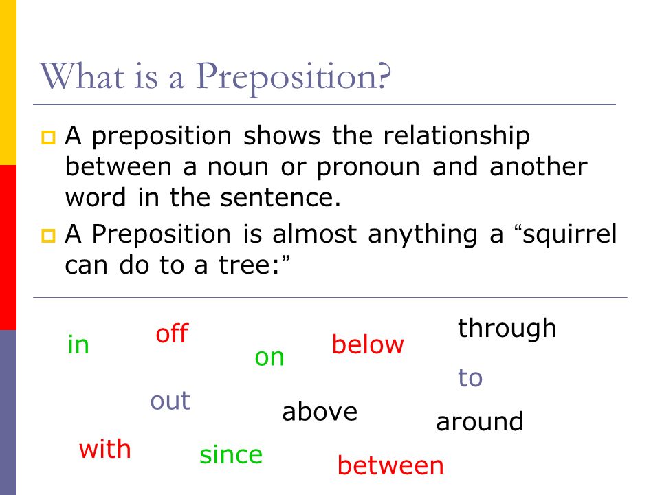 What is a Preposition.