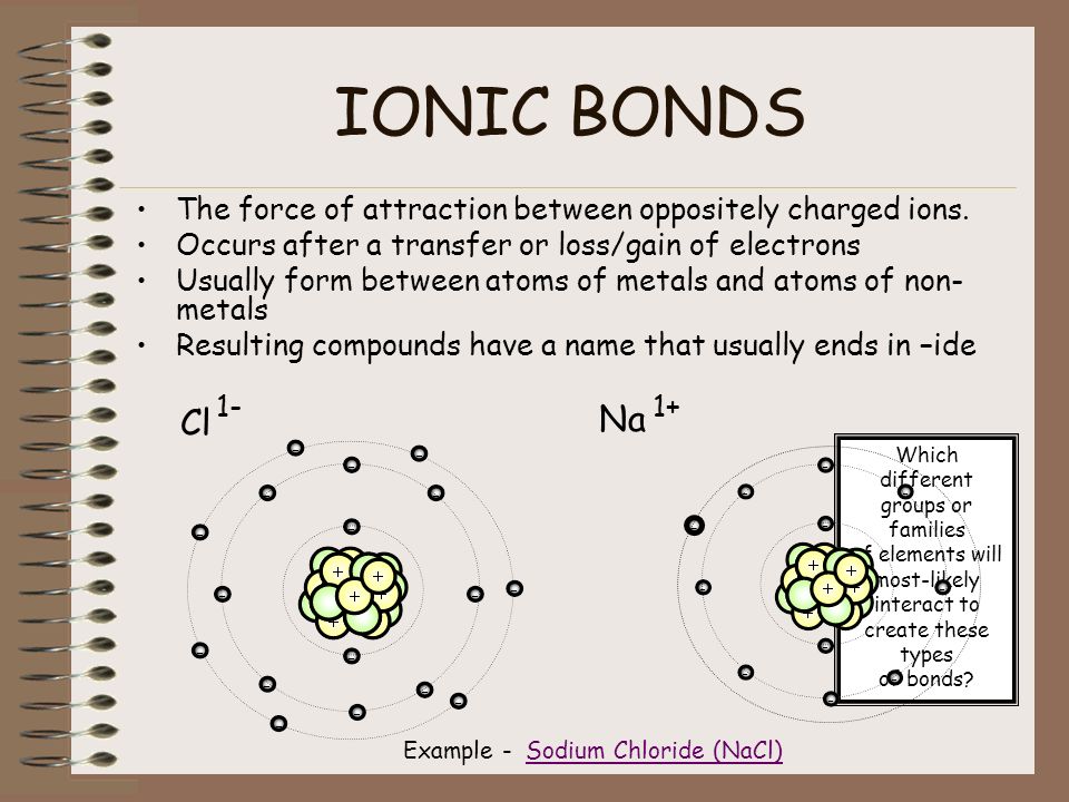 chemical bonds reactions chemical bond a force of attraction that which of the following elements will most likely form an ion with a 1 charge