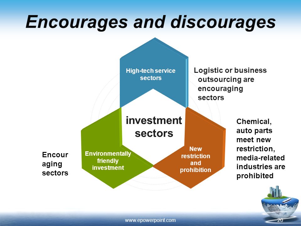encourages and discourages investment sectors high-tech