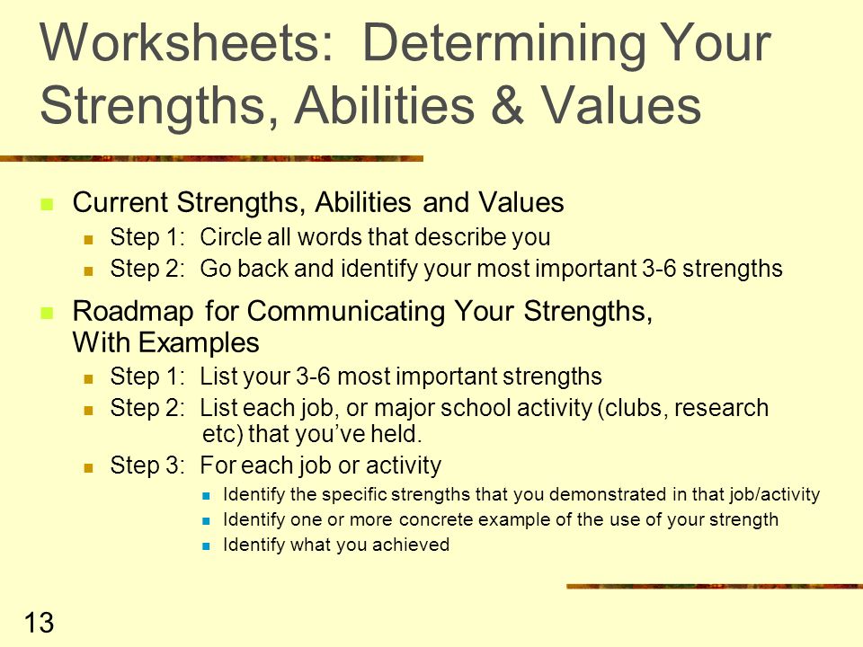 list your strengths under fontanacountryinn com list your strengths