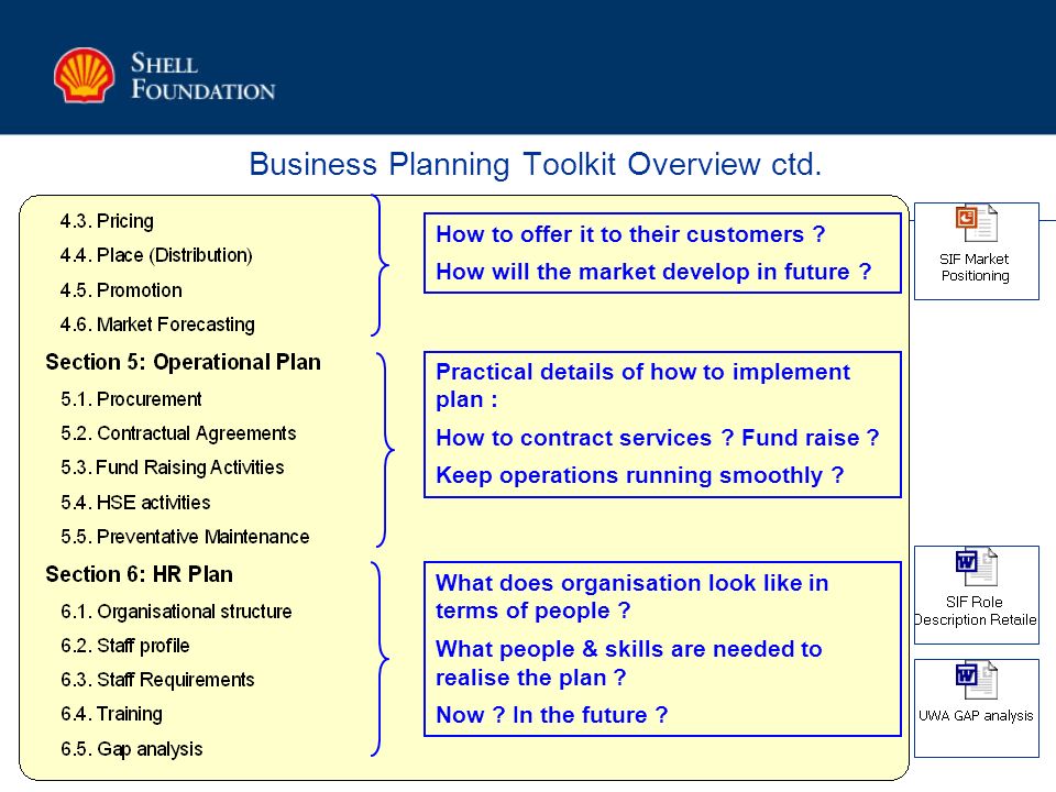 Sample business plan flight training